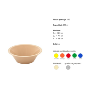 Plato Postre polipropileno 13.5 cm / 250 ml (140 Piezas por Caja) TP