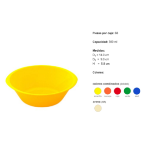 Plato Botanero polipropileno  14.0 cm / 300 ml (68 Piezas por Caja) TP