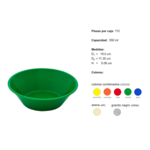 Plato Pozolero polipropileno  19.0 cm / 550 ml (110 Piezas por Caja) TP