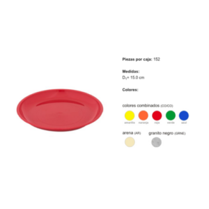Plato Euro plano chico polipropileno 15.0 cm (152 Piezas por Caja) TP